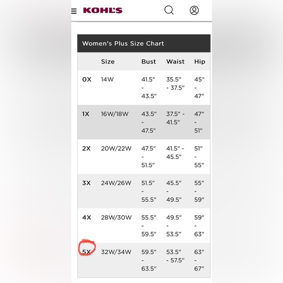 Sonoma Mixed Media Knit Dress Plus in the Dela Bay color - Picture 9 of 9
